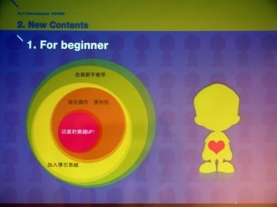新手系統介紹